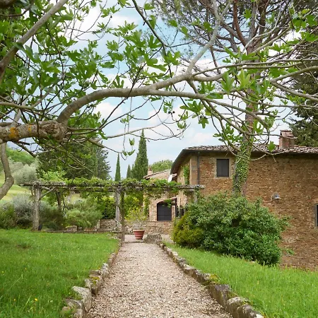 Vivaio Gaiole in Chianti